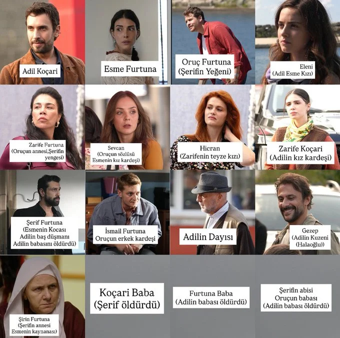 Taşacak Bu Deniz Oyuncuları